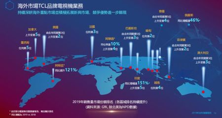 敢憑實(shí)力見!TCL成LPL官方合作伙伴